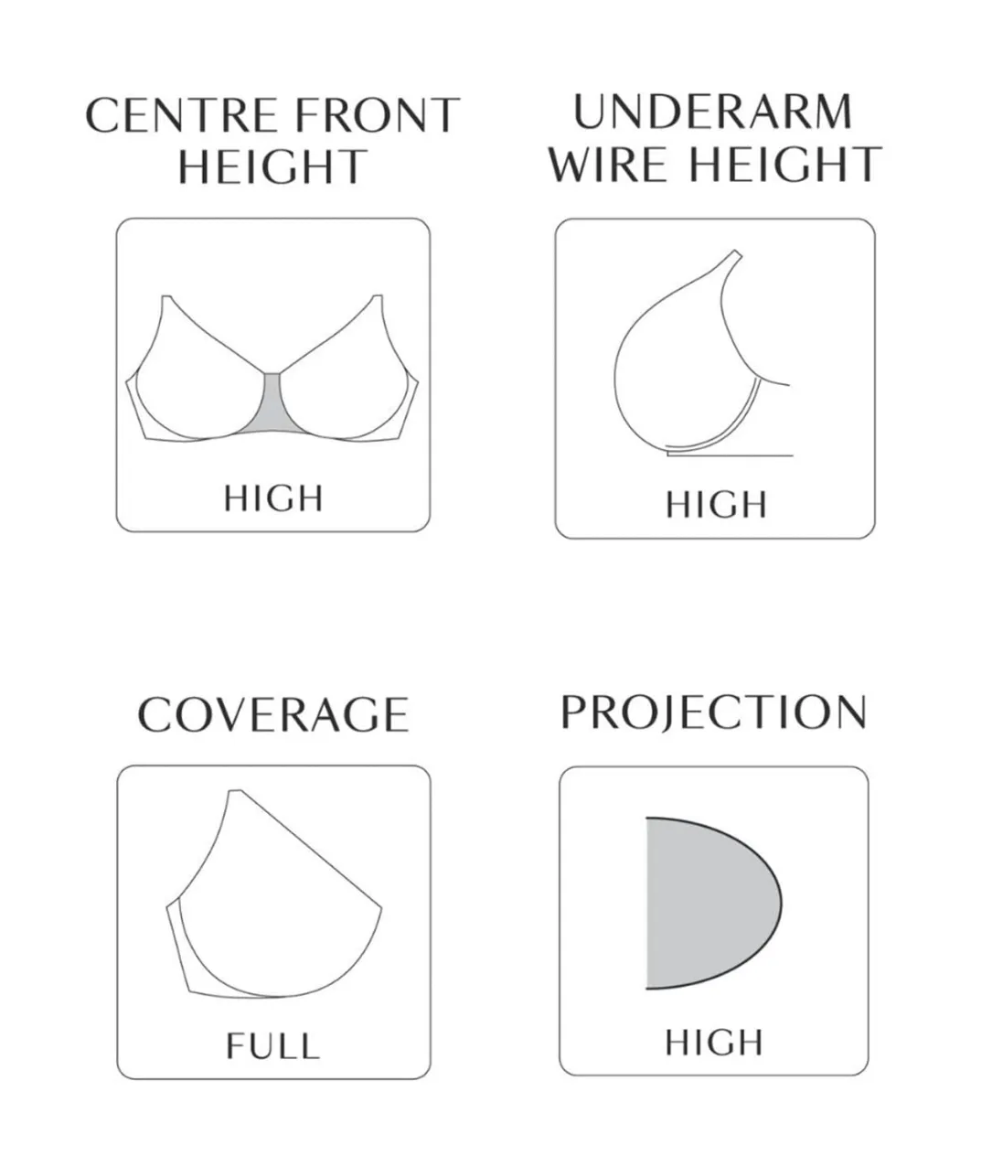 Bliss Full Coverage Side Support Bra
