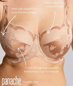 Clara Side Support Bra