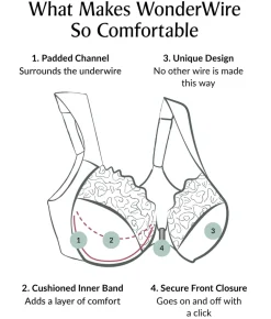 Low Cut WonderWire Lace Bra