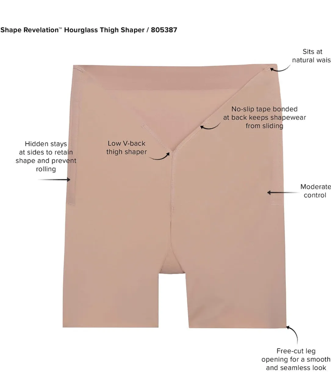 Shape Revelation Medium Control Hourglass Thigh Shaper