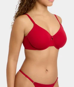 The Absolute Minimizer Bra