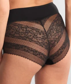 The Absolute Shaping Brief
