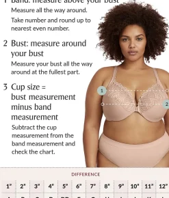 WonderWire Full Figure Minimizer Bra